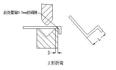 钣金加工中数控折弯加工零件范围及加工精度参数的详细解答-半岛站线体育网-半岛online(中国)